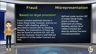 What is Difference Between Fraud amp Misrepresentation [upl. by Norahs]